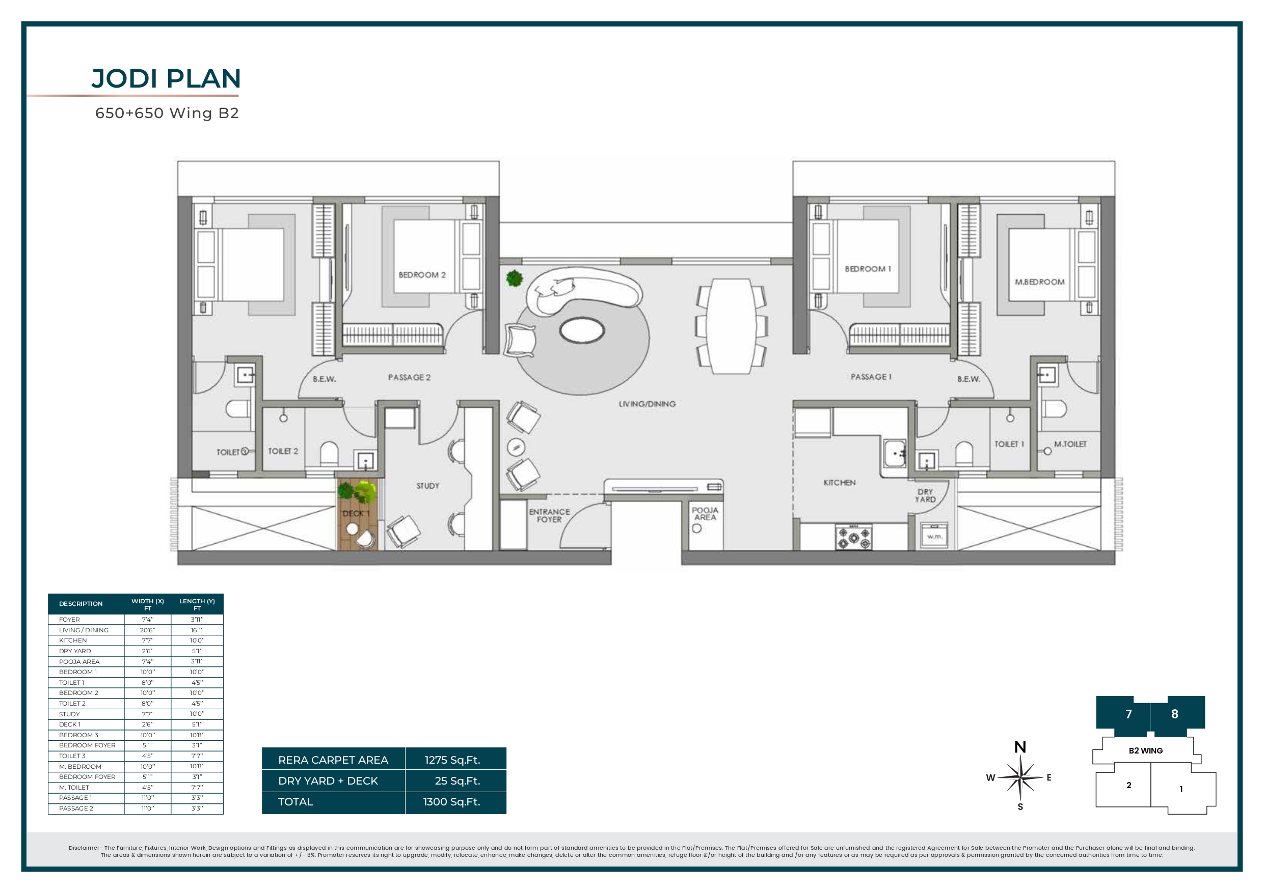 Unit Plan