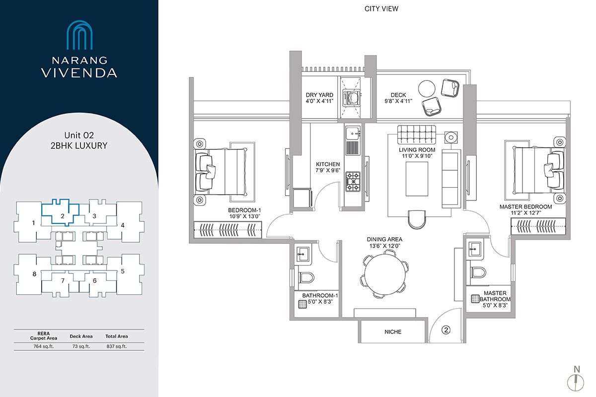 Unit Plan