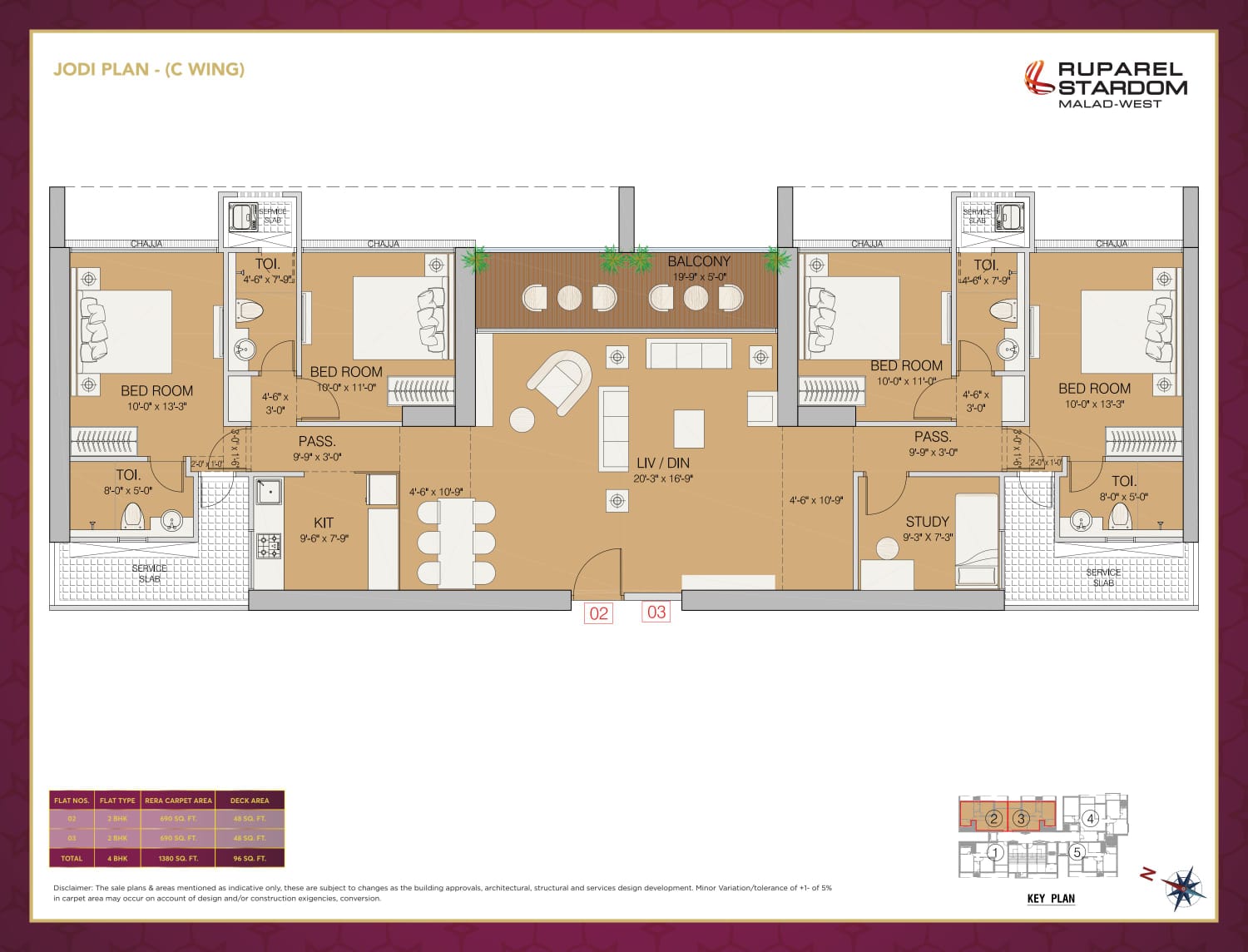 Unit Plan