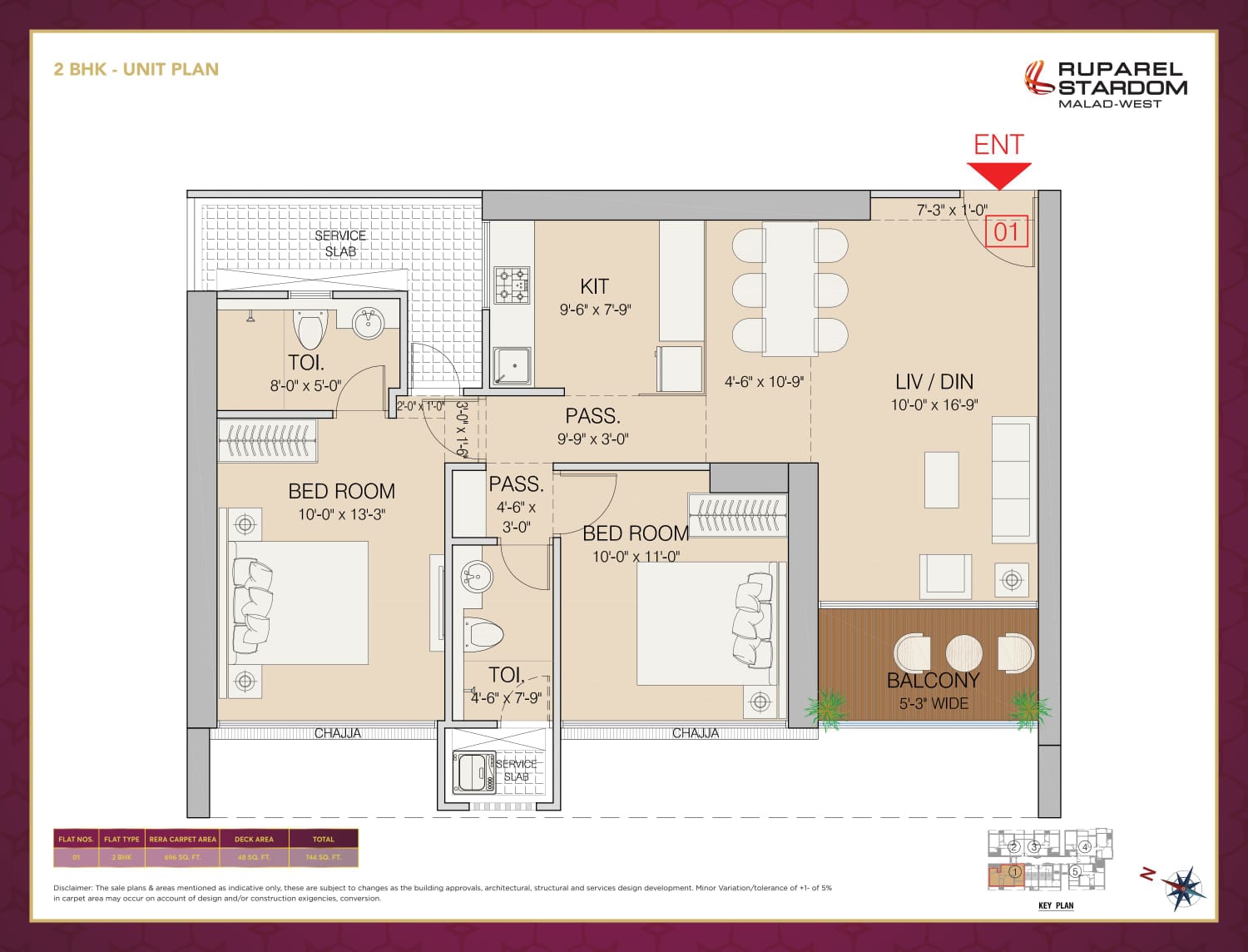 Unit Plan